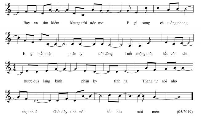 Sheet nhạc Tháng Tư Tình Buồn 2